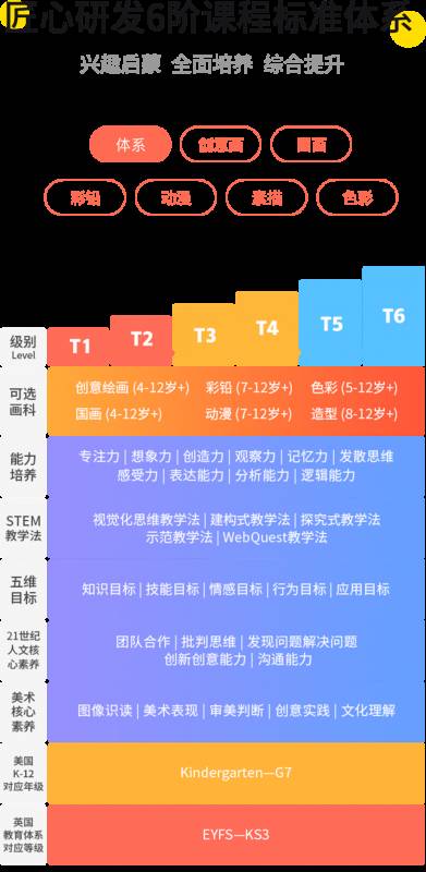 太難了！在新加坡上學，除了學習，這一項差了也進不了名校