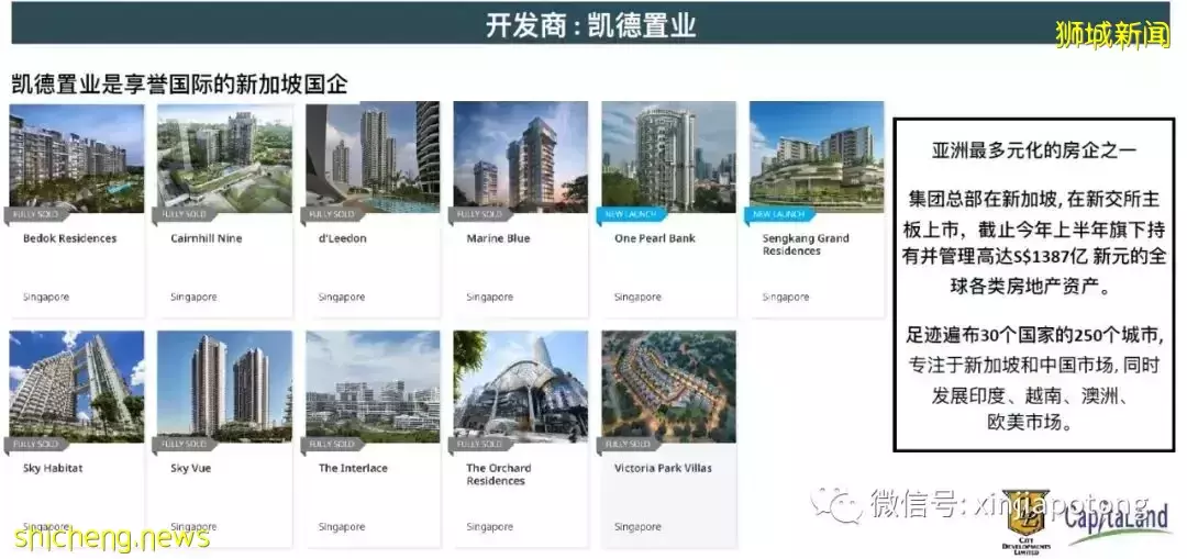 ​康甯河灣 新加坡河畔新地標，兩大著名發展商，背山靠水，風水佳，稀缺綜合項目