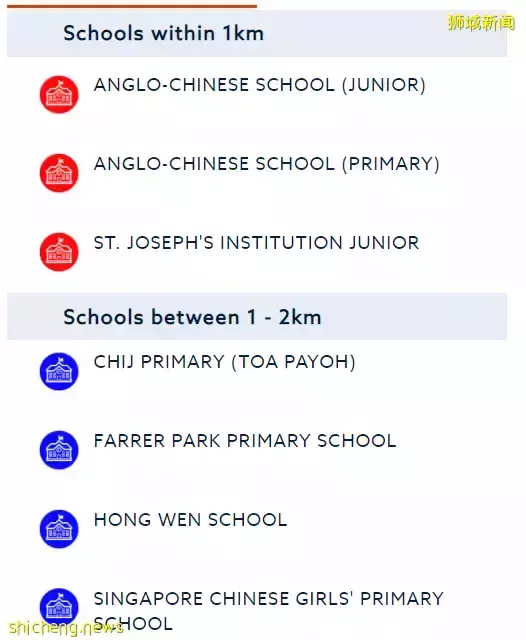 新加坡【D11區】中央核心CBD紐頓永久地契新公寓 10 evelyn【頂級名校學區房】
