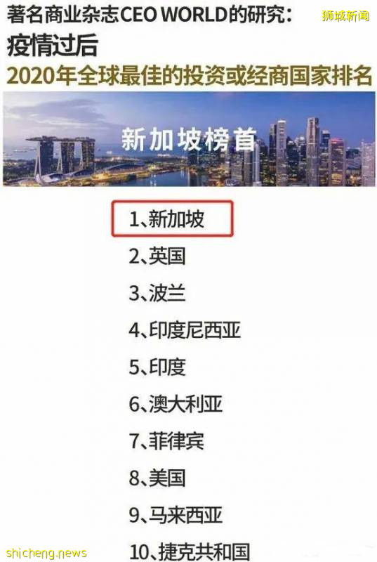 疫情之下,新加坡外幣存款創記錄,成爲富豪們的資産避風港!