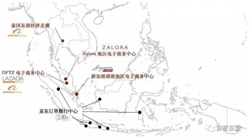 东南亚物流的玩家,痛点和趋势