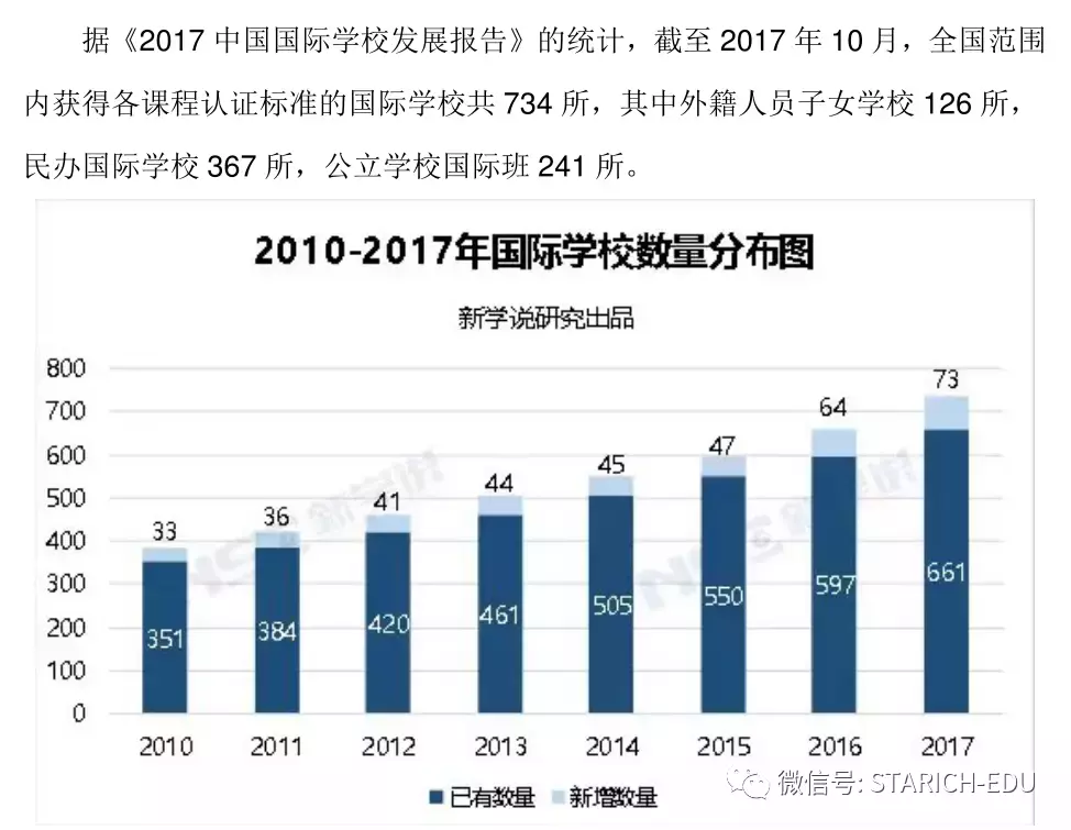 【干货】中国和新加坡的国际学校有何区别