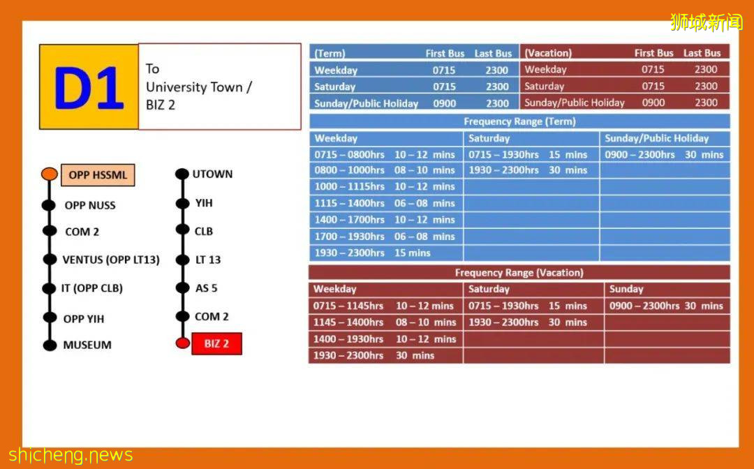 NUS校車路線正式更新啦
