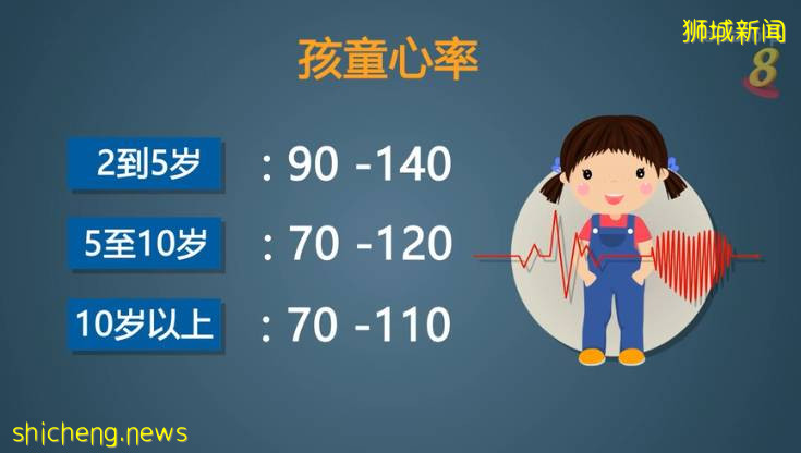 癫痫、無法走路、精神障礙，兒童新冠後遺症這麽可怕？！我們采訪了確診的粉絲