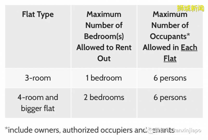WP拿卡的全步骤!详细教程