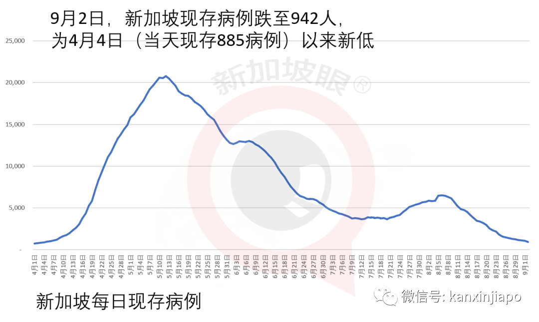 今增XXX | 两大外媒质疑新加坡政策，外籍人才会被拒之门外？