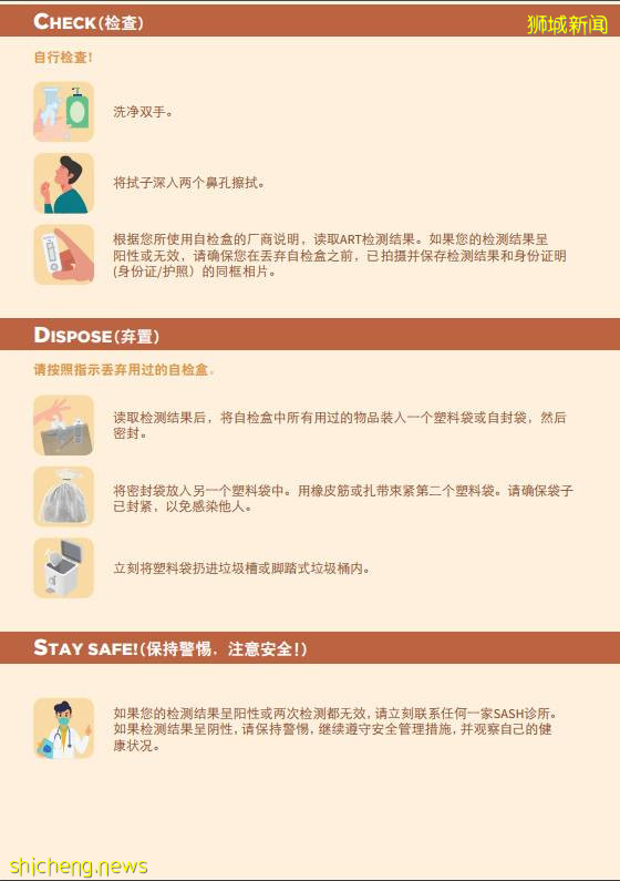 新加坡哪裏可以領取ART進行自檢？我又該如何使用