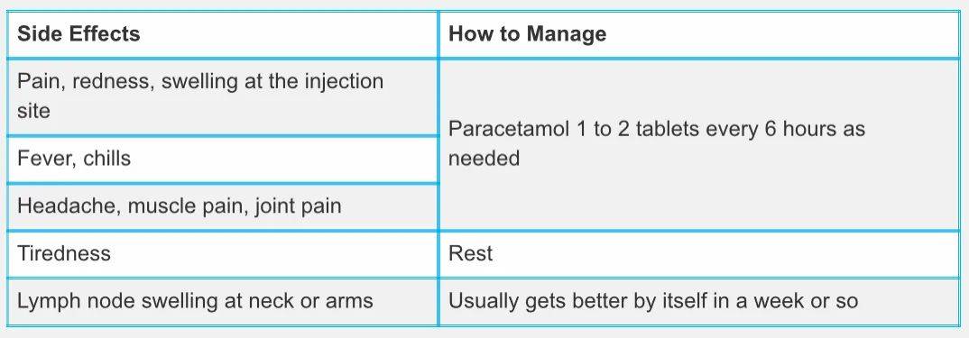 新加坡卫生部回应疫苗副作用,接种者爆全经历