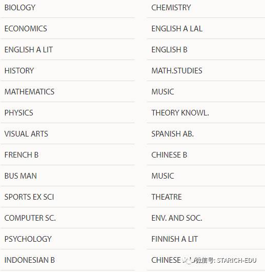 地表最強，新加坡各類IB學校大全~信息量大過腦容量