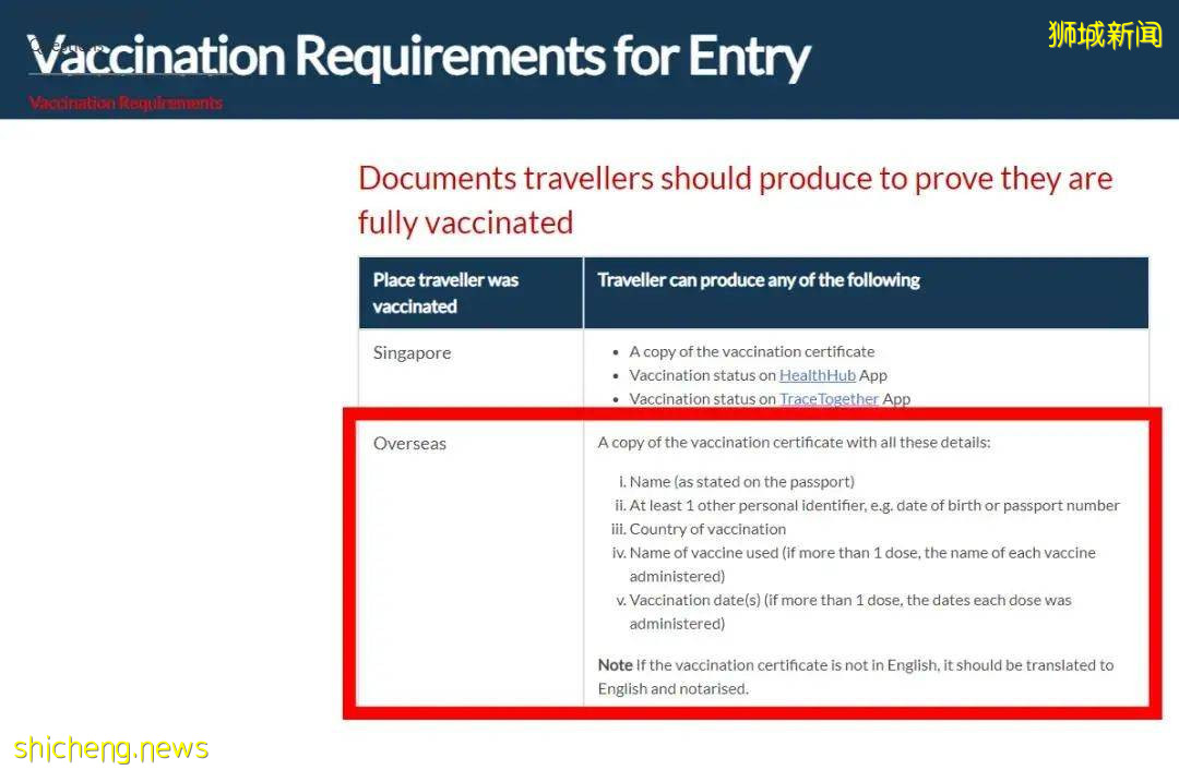 昨日起生效!新加坡政府发布入境新规:入境旅客必须完全接种疫苗