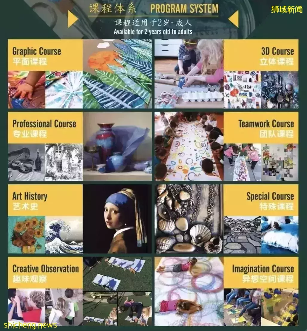 有娃必看!新加坡寶爸寶媽心中的NO.1:選這個地方太對了