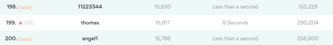 男子捡到提款卡，试三次成功登入账户！这些烂密码不要再用