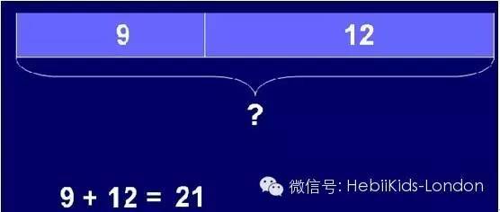 新加坡孩子的整體數學水平好嗎