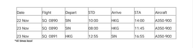 机票涨价啦！新航发布新加坡和香港的航班计划