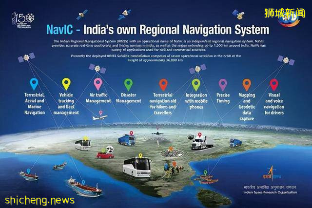 印度,7个方面领先新加坡