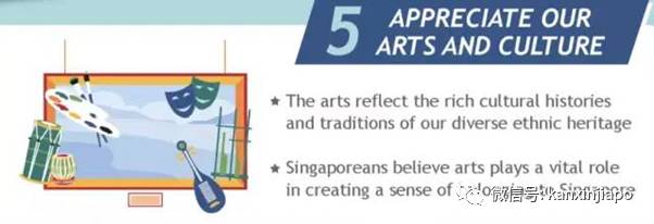 坡島人致新公民的一封信：你會如何定義新加坡人