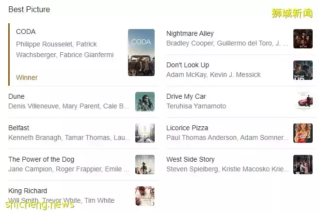 新加坡4月電影大片盤點，中國票房冠軍​片上映