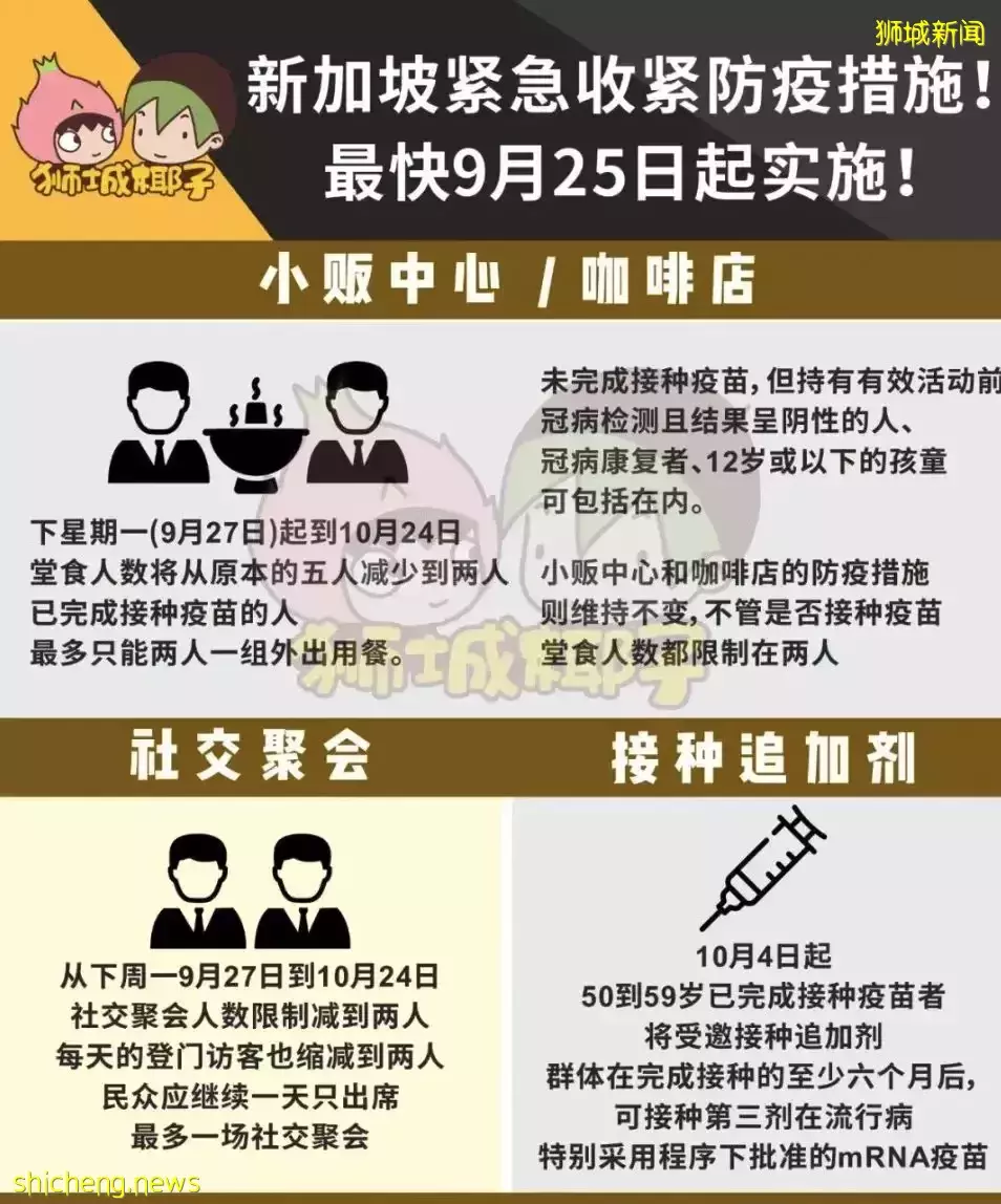 周五，新幣彙率創新高！新加坡爲這一刻等了2年，樟宜機場百萬遊客湧入