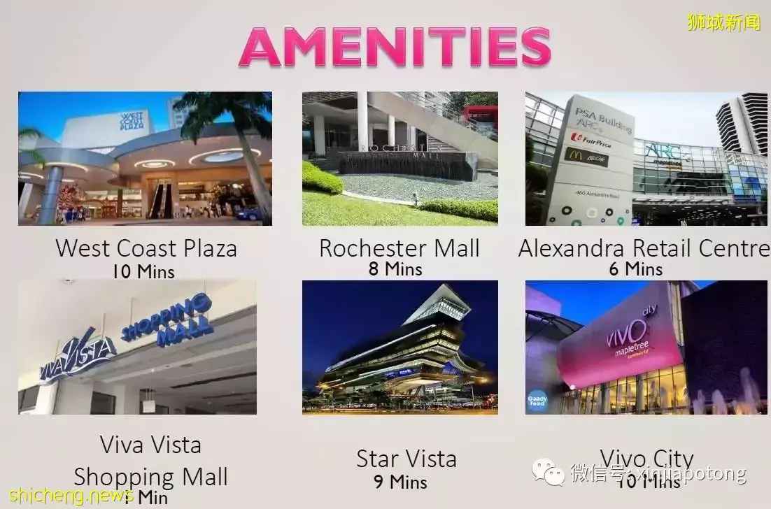 西海岸背山靠海项目,喜欢安静环境的朋友看过来,南部滨水区待开发转型