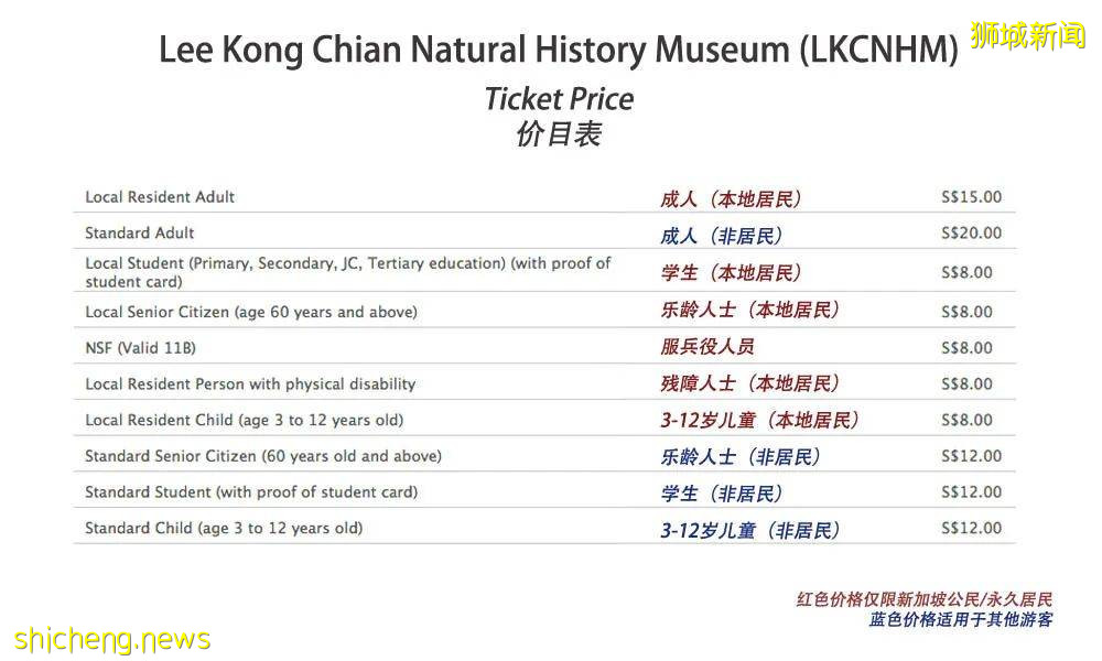 注意了！新加坡這7個地方，竟然有恐龍出沒