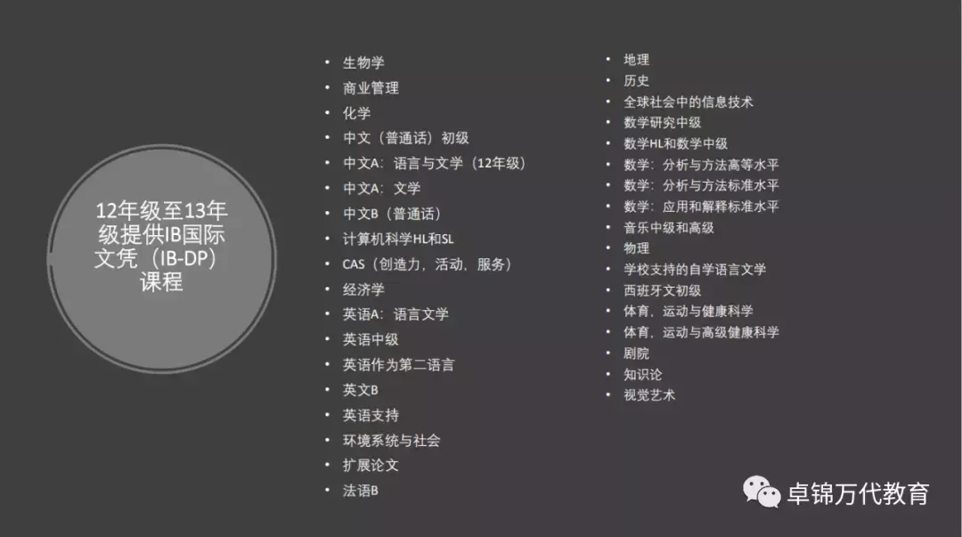 新加坡國際學校 【3】萊仕國際學校Nexus