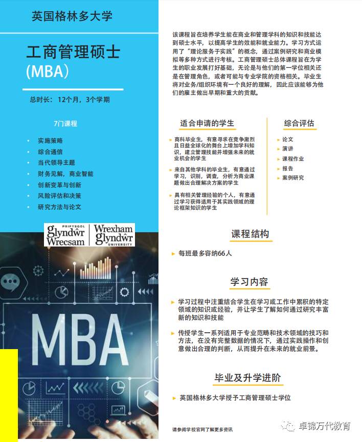 新加坡莎瑞管理学院(学费低廉,文凭认证) 专业的酒店与旅游管理&工商管理学校