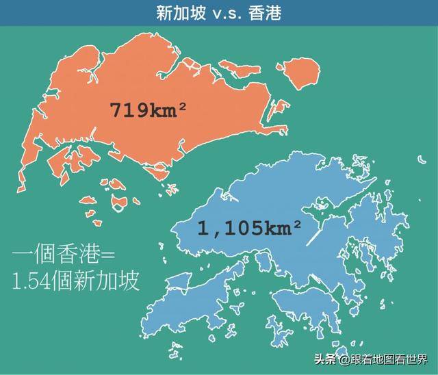 弹丸小国新加坡如何崛起?新马分家后,驾驭海洋的小城大国