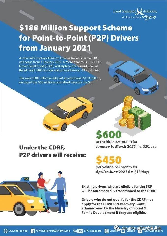 【持續更新】2021年新加坡政府補貼最全盤點，看看你能領多少錢