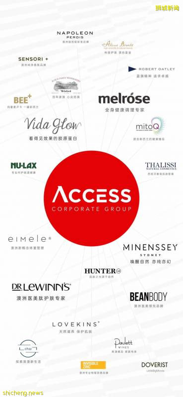 疫情期間,成年人所謂的安全感都是錢給的!