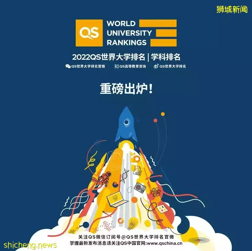 2022QS世界大學學科排名發布！亞洲大學中新加坡國立大學表現出色