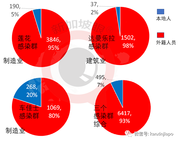 今增7 | 好久不见！12月酷航重启新加坡—武汉直飞