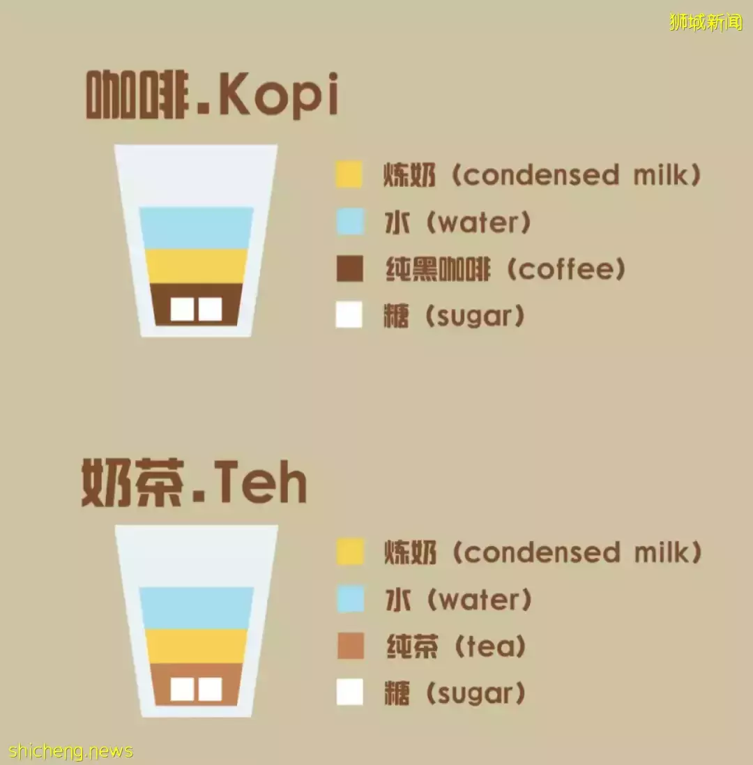 新加坡 浅谈新加坡咖啡文化