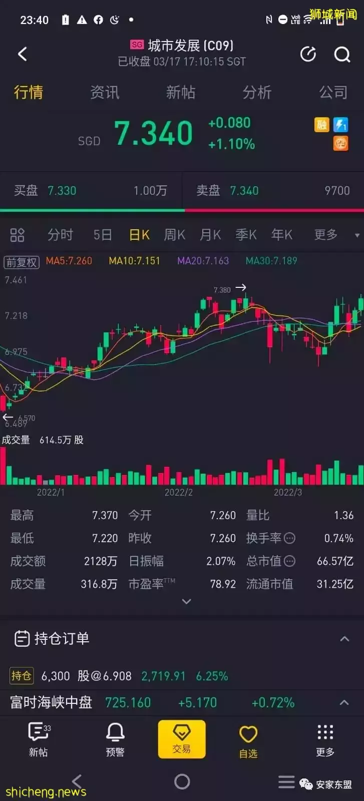 靠近花拉公园地铁站的Piccadilly Grand预计4月16开盘，407单位混合项目，自住投资两相宜，要看房的同志们快约起来