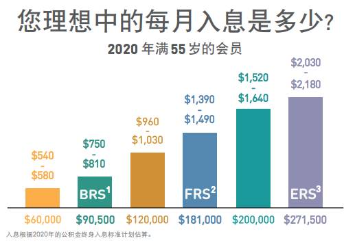 “移民新加坡後，難道我以後還要回中國養老嗎！？”