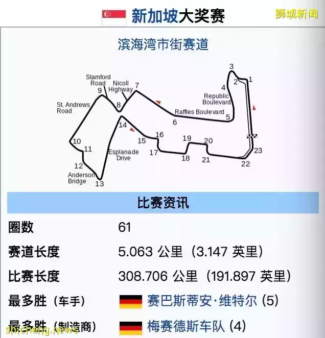 因不解封,他们集体离开新加坡!本地10月或迎来10000人活动