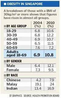 聽!新加坡的孩子在呼救!