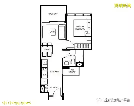璀璨星光,僅存余量!The Gazania 迎昕園 (D19郵區 紅山)