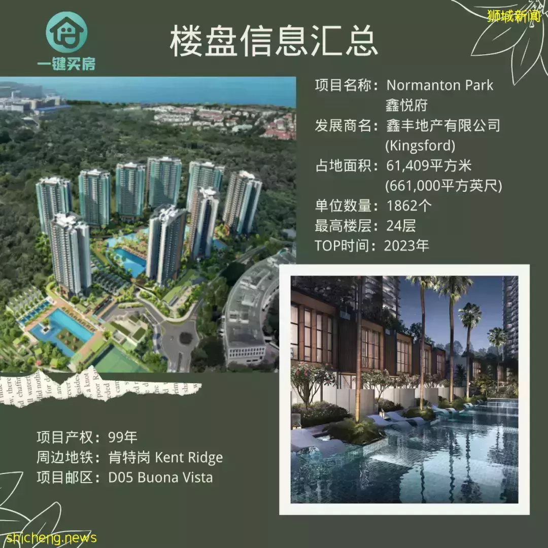 降溫政策下，新加坡樓市銷冠逆勢漲價！是誰，這麽牛