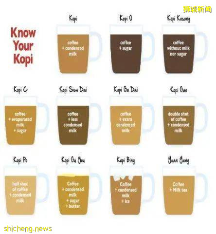 带有新式特色的Singlish,你听过多少