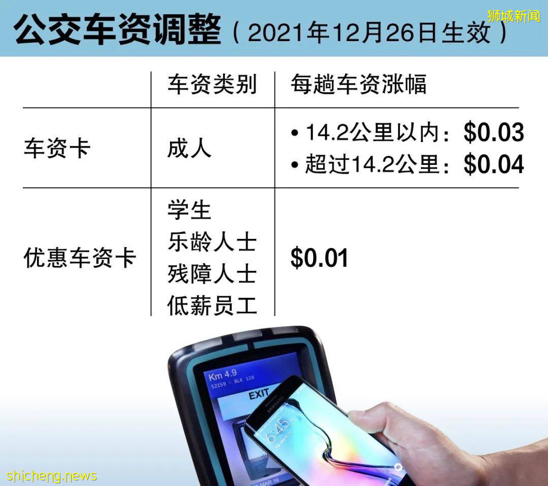 2021，將是申請新加坡公民的最好時機