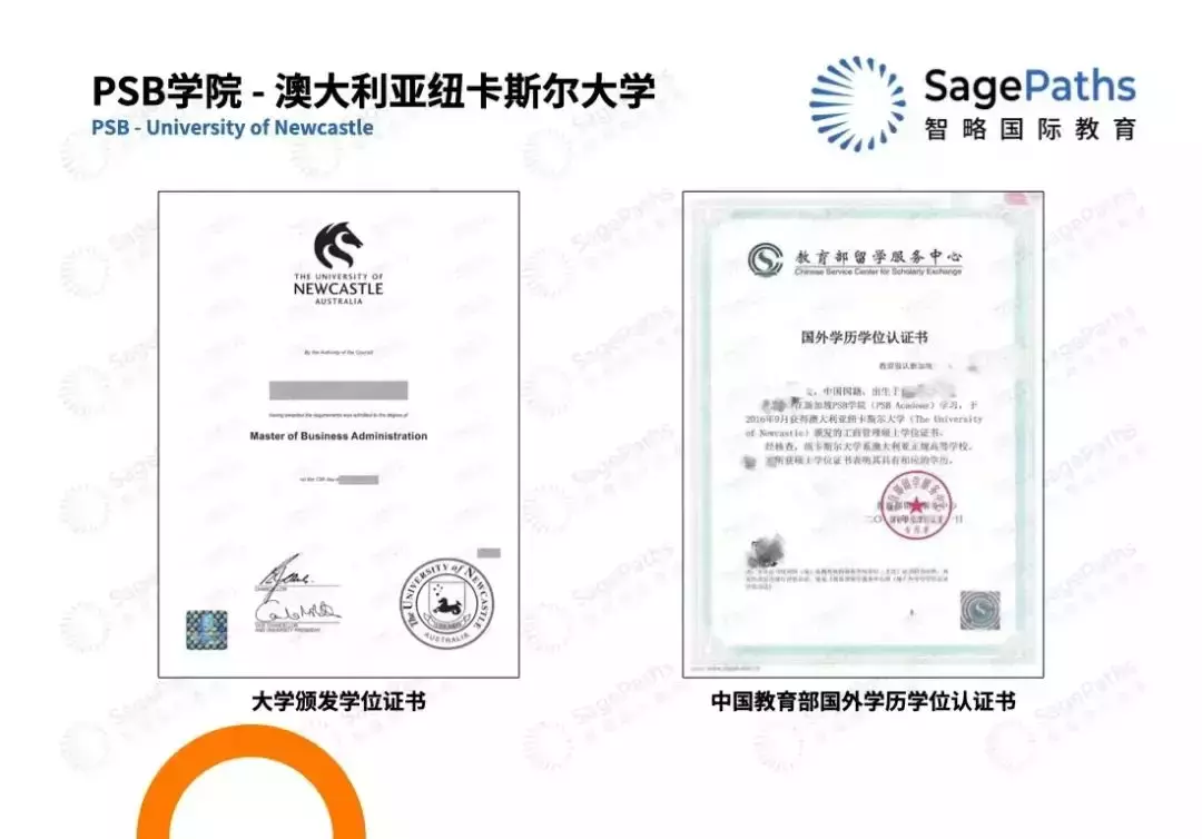 O level申請新加坡三大私立院校之一:PSB學院