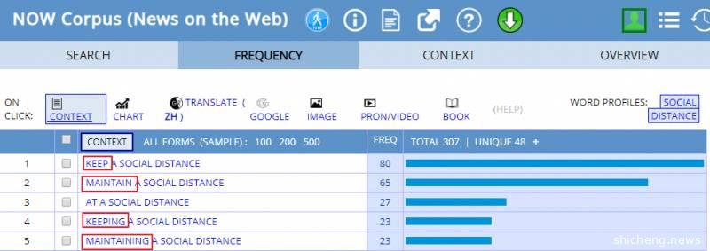 新加坡的“社交隔离”是什么样子的