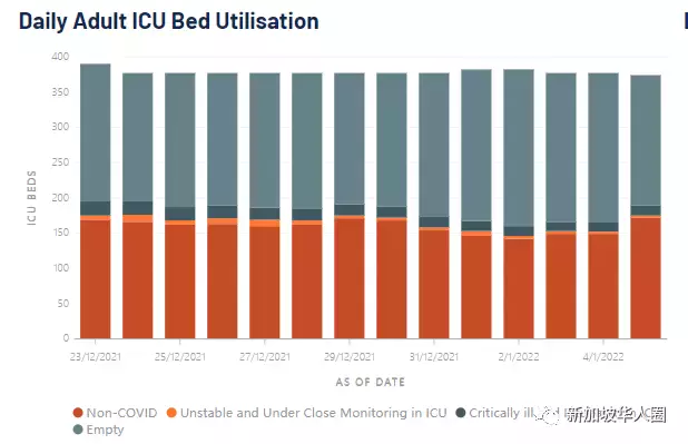 今增813例,恐怖!新冠病毒再次變異成“IHU”!突變數超奧密克戎
