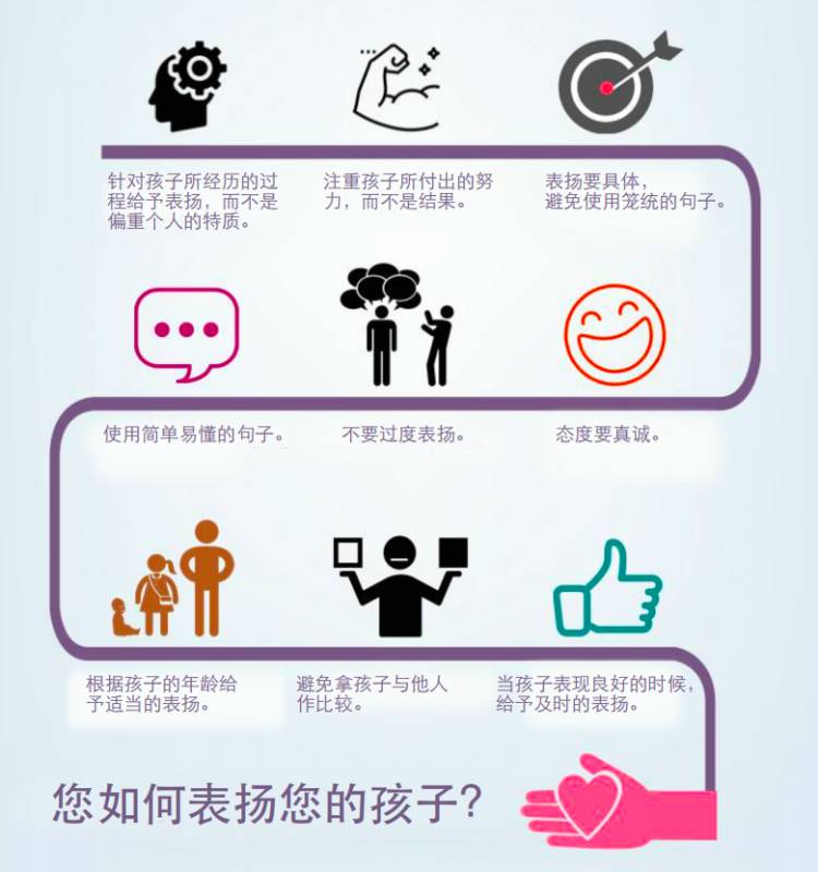 聚焦新加坡家庭调查:与新冠疫情相比,孩子更担心考试!家长如何缓解孩子考试焦虑