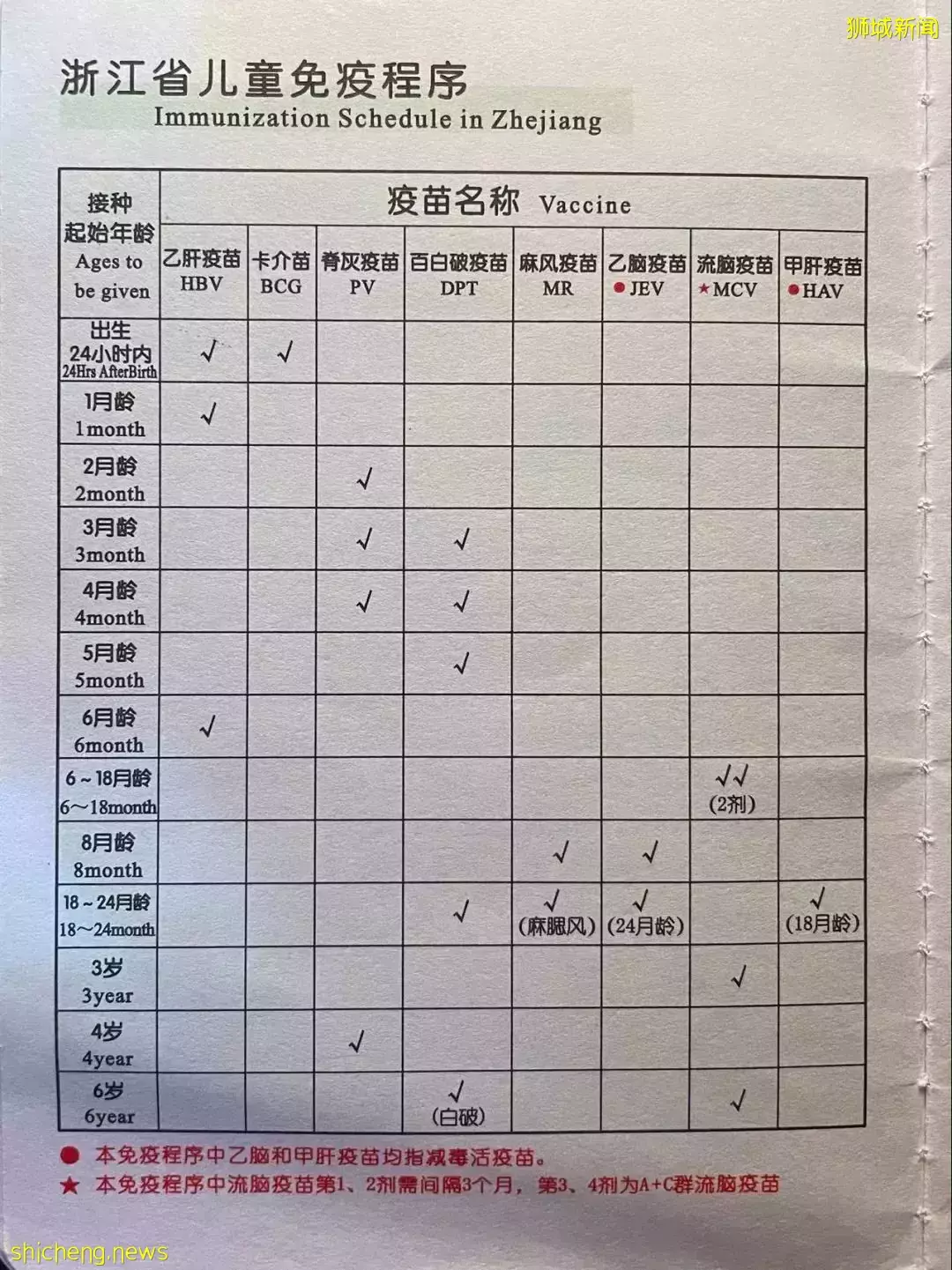外国孩子和李光耀成为校友,除了凭运气还得准备什么