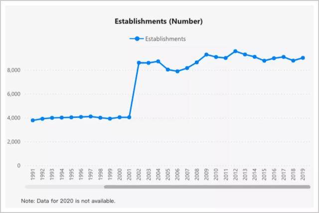 别再被新加坡的光鲜外表骗了