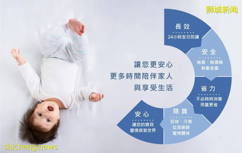 出門噴一噴,長效抗菌24小時!這個防疫必備神器,它不香嗎!