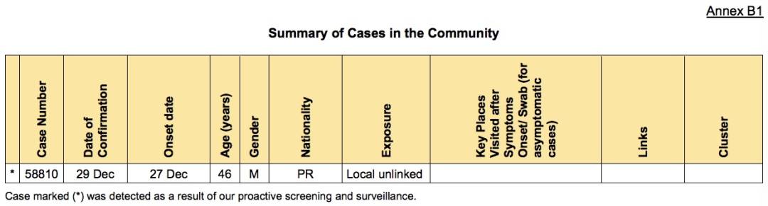 新加坡第一批疫苗接种者,暂无副作用!中国全民免费接种疫苗