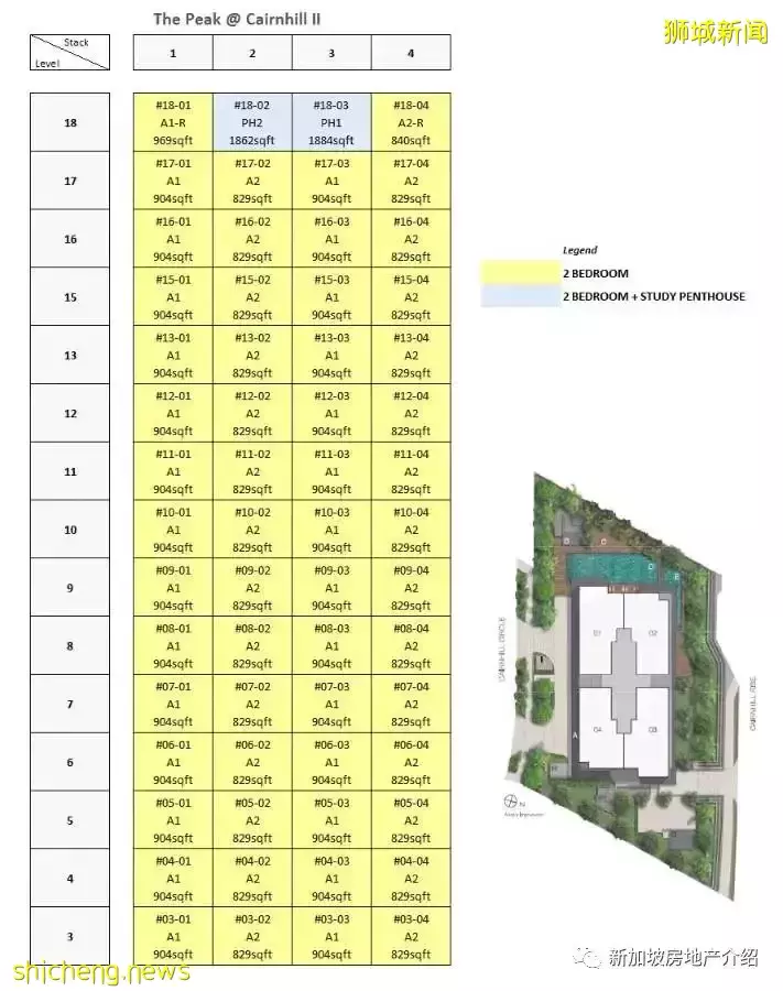 The Peak @ Cairnhill II(D09)，位于烏節路的永久地契現房公寓，學區房