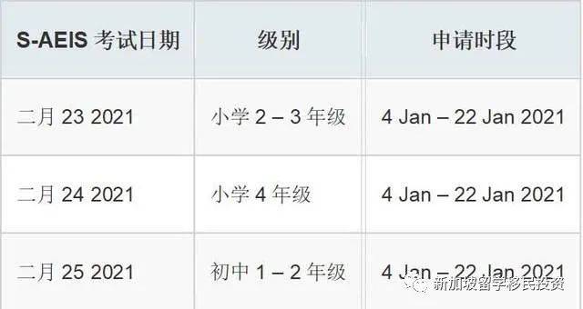 【留學資訊】全方位了解外籍學生如何進入新加坡公立學校和家長陪讀